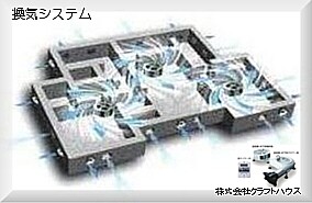 ��������������C��ݒu��t